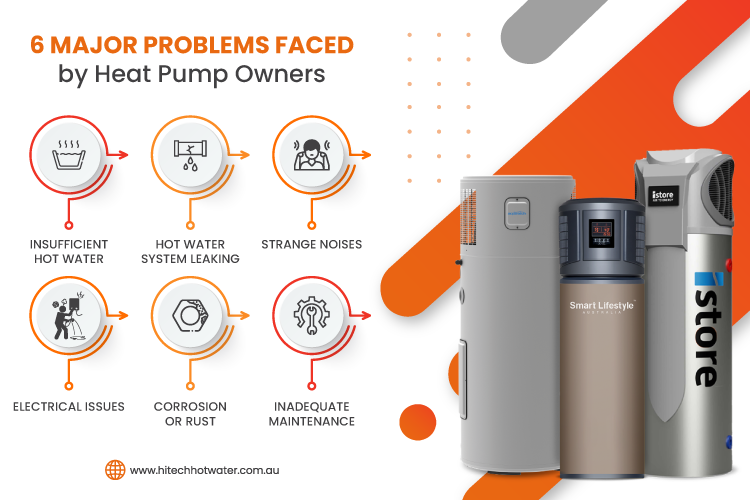 6 major problems faced by heat pump individuals
