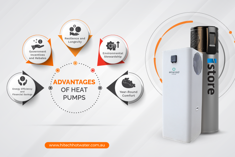 Advantages of Heat Pump