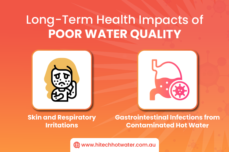 Infographic illustrating long-term health effects caused by poor water quality, including diseases and skin irritations