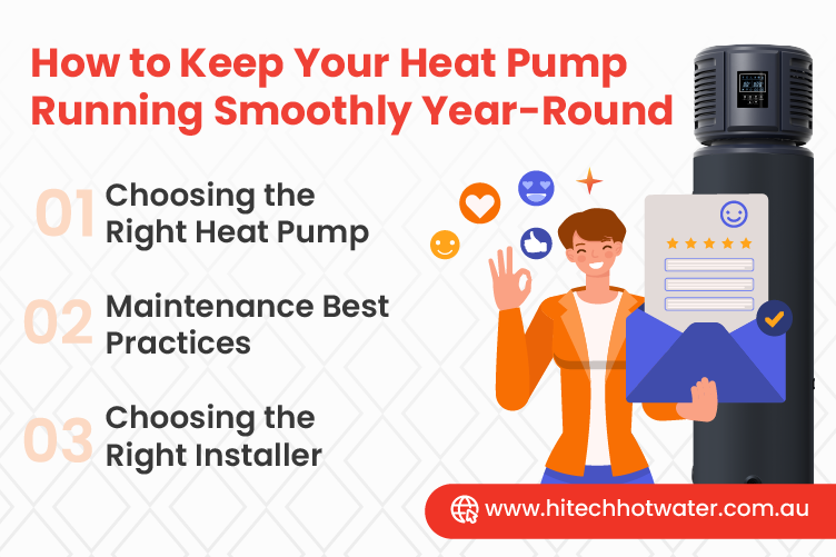 Infographic on maintaining heat pumps for optimal performance throughout the year.