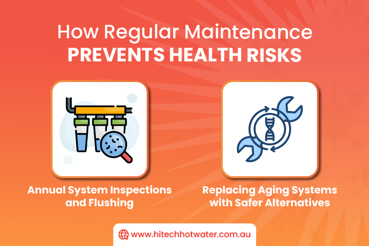 Infographic showing the connection between regular maintenance and the prevention of health risks