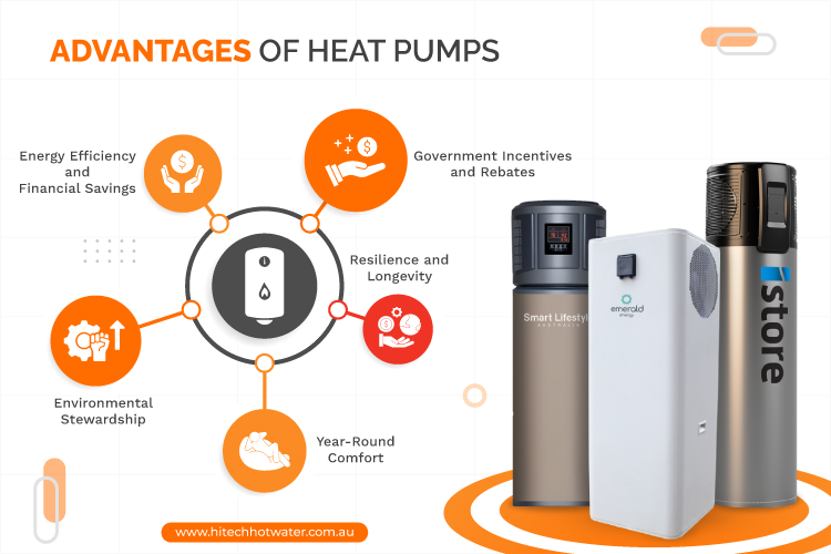 advantages of heat pumps