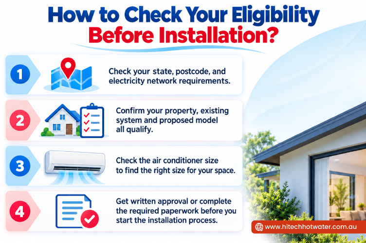 Four steps to check air conditioner rebate eligibility before installation in Australia.