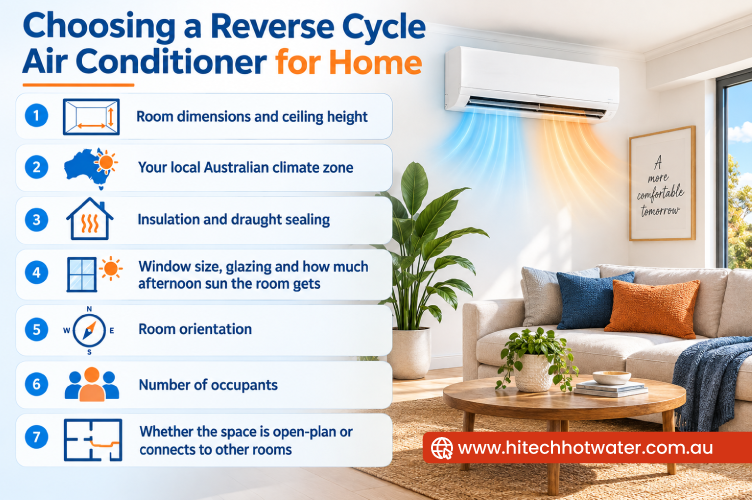 Factors to consider when choosing a reverse-cycle air conditioner for an Australian home.