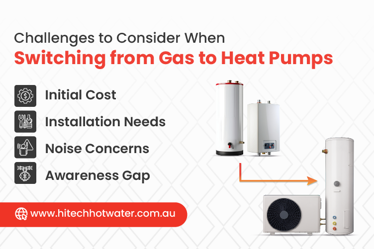 infographic image showing the challenges of switching from gas heating to heat pumps, and highlighting energy efficiency benefits