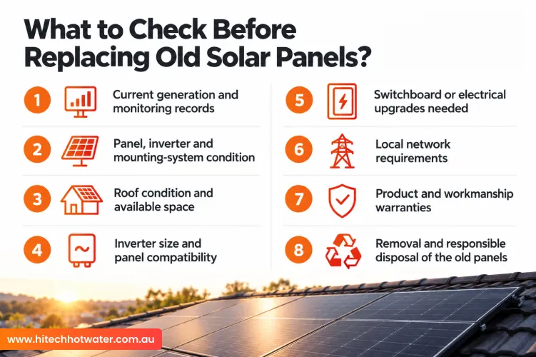 Eight checks to complete before replacing old solar panels, including system condition, compatibility and warranties.