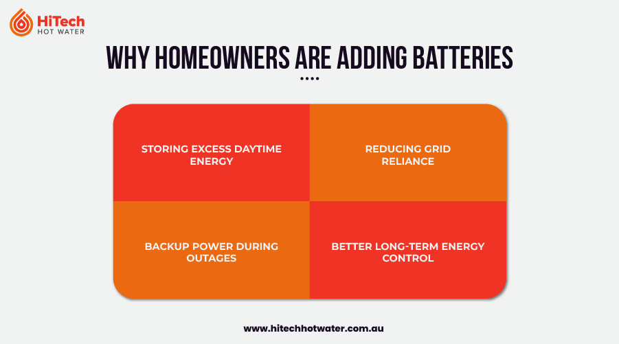 Reasons homeowners are adding solar batteries including energy storage, reduced grid reliance, backup power, and better long-term energy control.